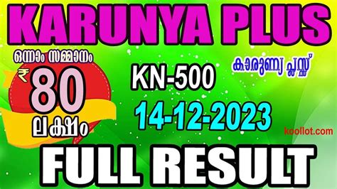 kerala bhagyakuri today result|Karunya Plus Results .